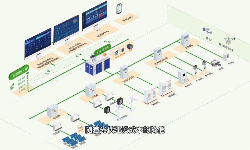 分布式反孤岛装置 _SaaS应用互联,打破信息孤岛
