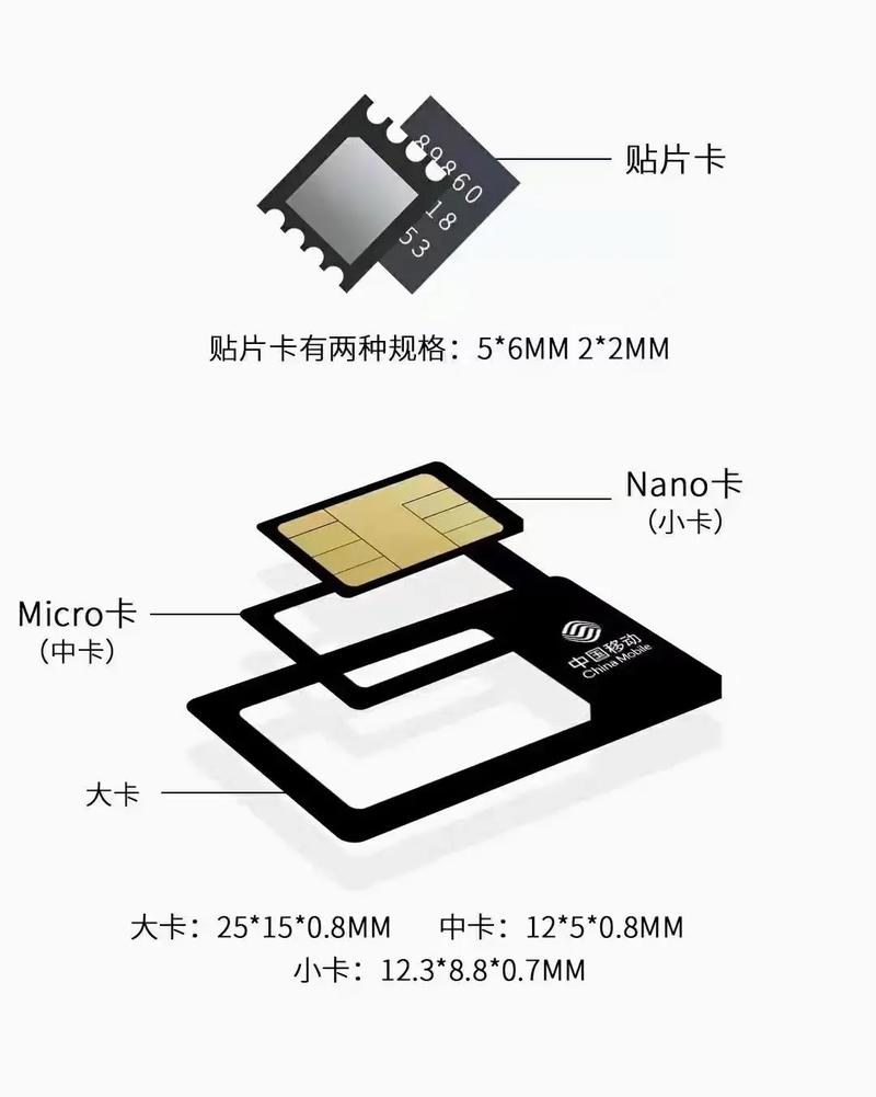 服务器端和客户端如何联网_物联网卡如何续费?