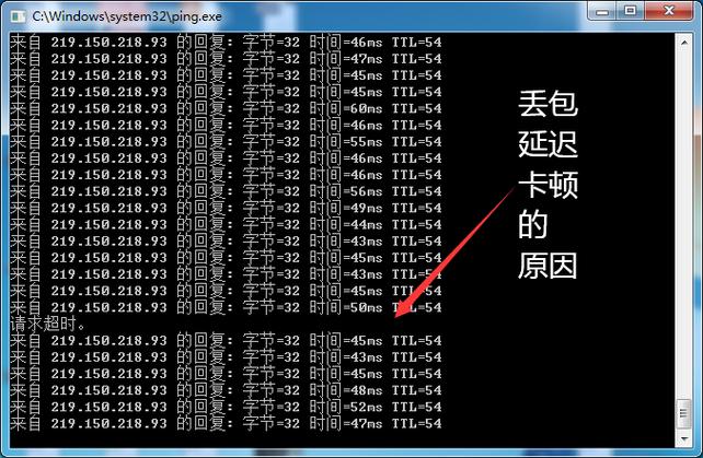 服务器管理口丢包原因是什么