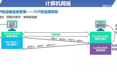 服务器、客户端与插件之间如何实现数据同步和交互？