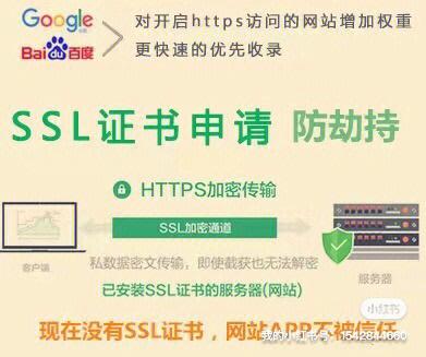 服务器数字证书_下载SSL证书