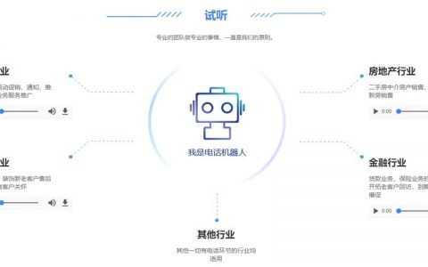 如何鉴别电销机器人的靠谱性，深入解析其鉴权方式？