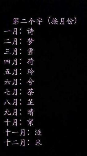 二胖的服务器的名字叫什么