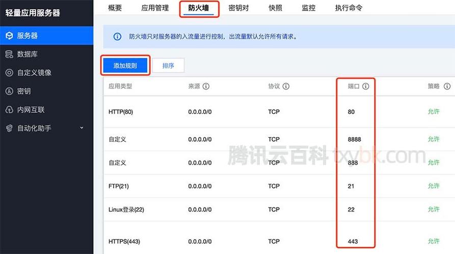 服务器如何给客户端指定ip_共享镜像给指定账号