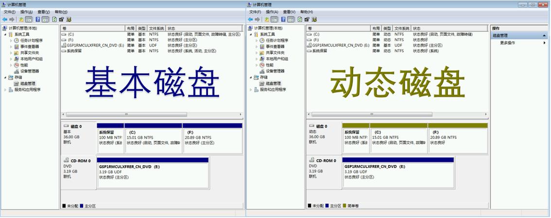 动态磁盘管理_磁盘管理