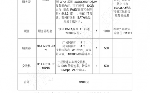 如何根据业务需求选择合适的服务器配置单？