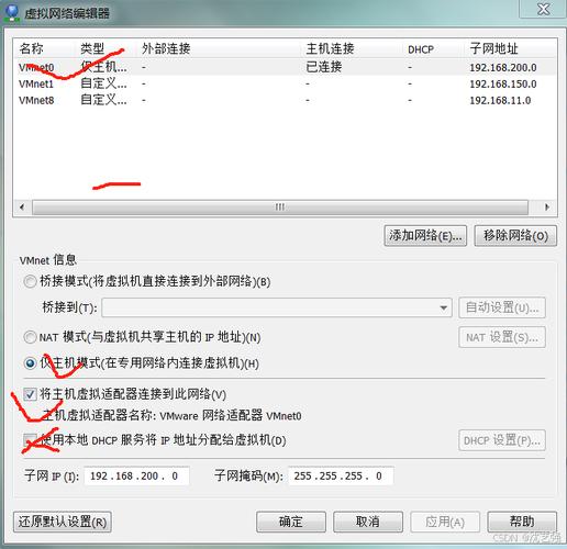 dhcp服务器配置linux_设置网卡属性为DHCP（Linux）