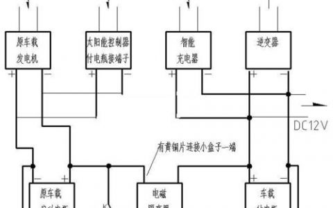 如何有效创建电气单线图以优化单线虚拟主机配置？