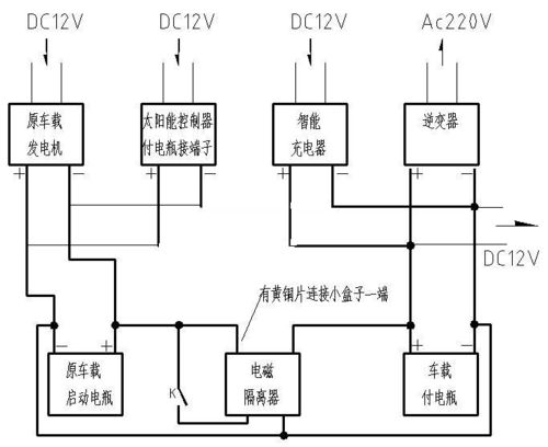 单线虚拟主机_创建电气单线图