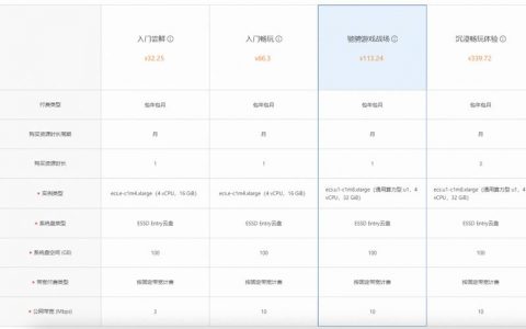 如何选择最适合我的业务需求的服务器主机配置？