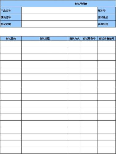 打印测试用例_日志打印
