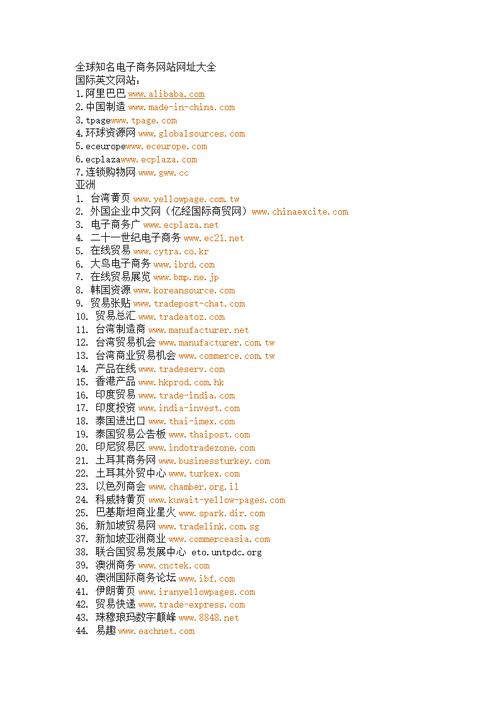 独立域名网站_应用类型