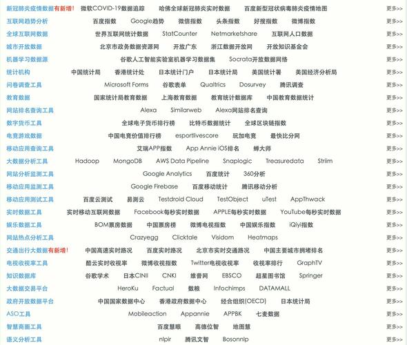 独立域名网站_应用类型