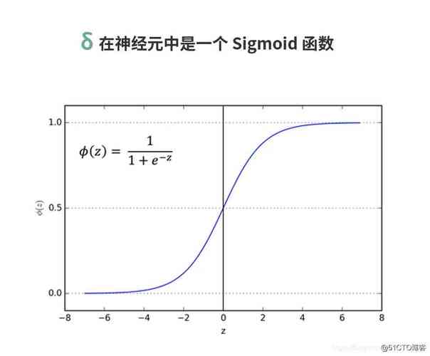 Fragments_解析函数