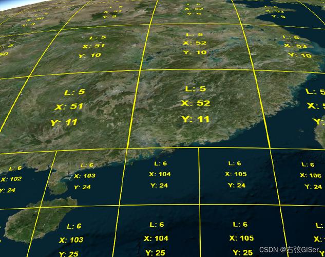 地图瓦片参数_获取地图瓦片