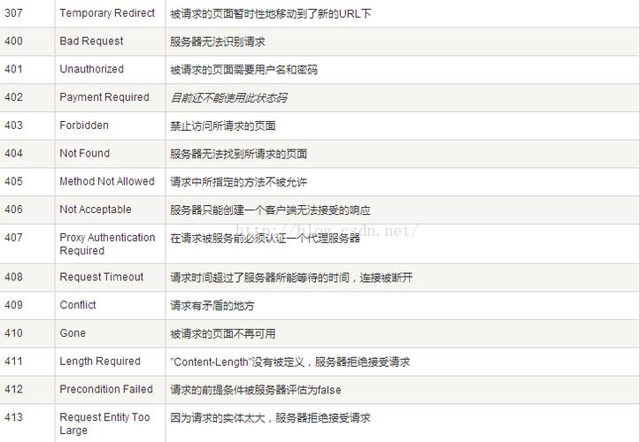 服务器和客户端的代码_向量检索的客户端代码示例