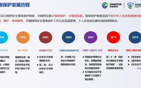 等保扫描中常见的问题有哪些？