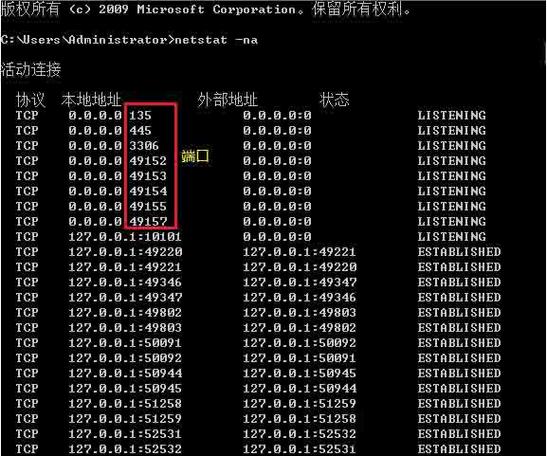 端口查看小软_查看风险端口