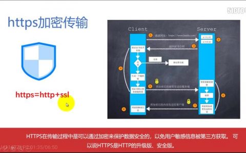 如何在HTTPS环境中配置负载均衡器的密码保护？
