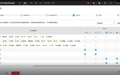 FusionInsight Manager的安全功能有哪些独特之处？