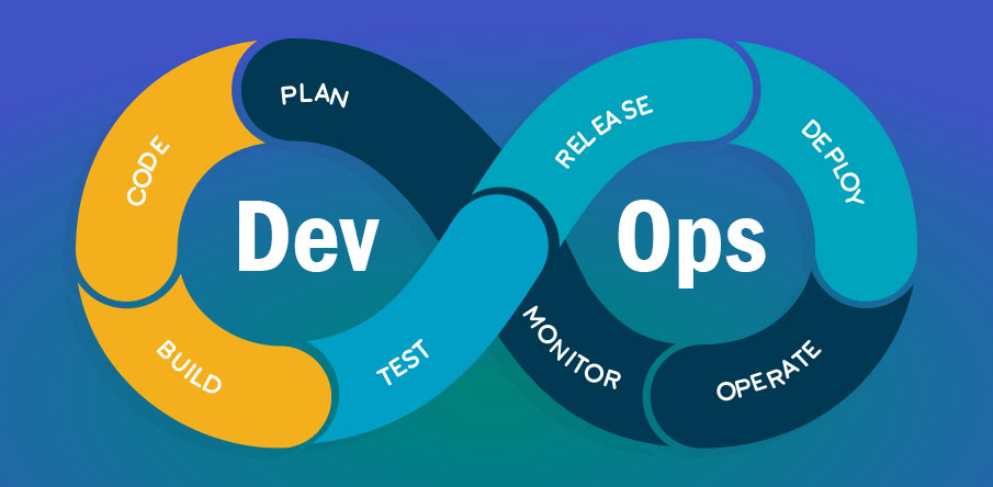 devops services_DevOps