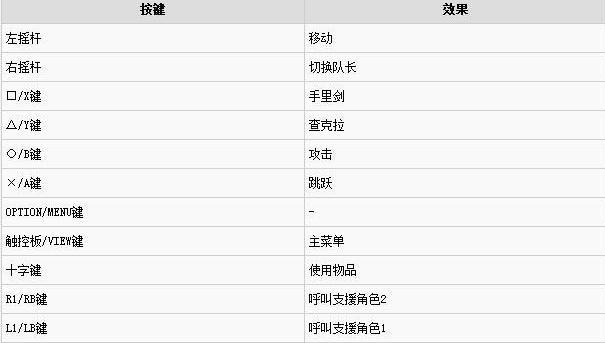 ec服务器风暴手里剑什么样子