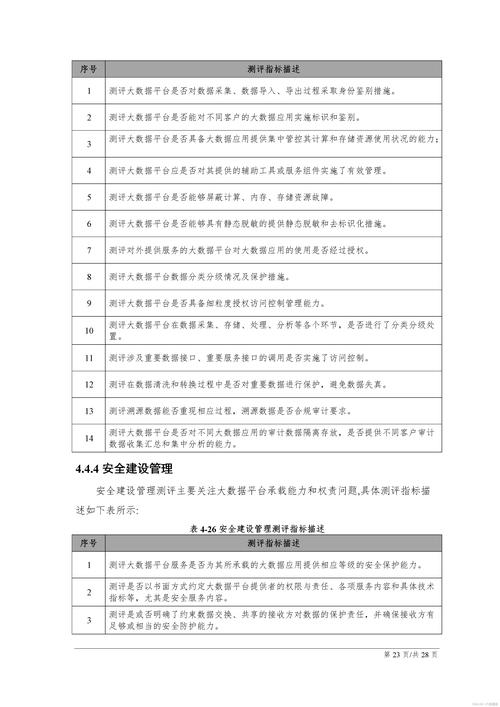 等保运维_等保问题
