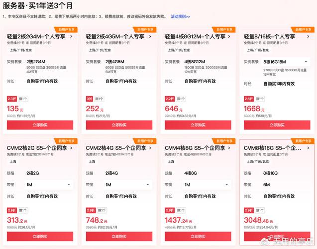 服务器域名价格_域名续费价格是多少?