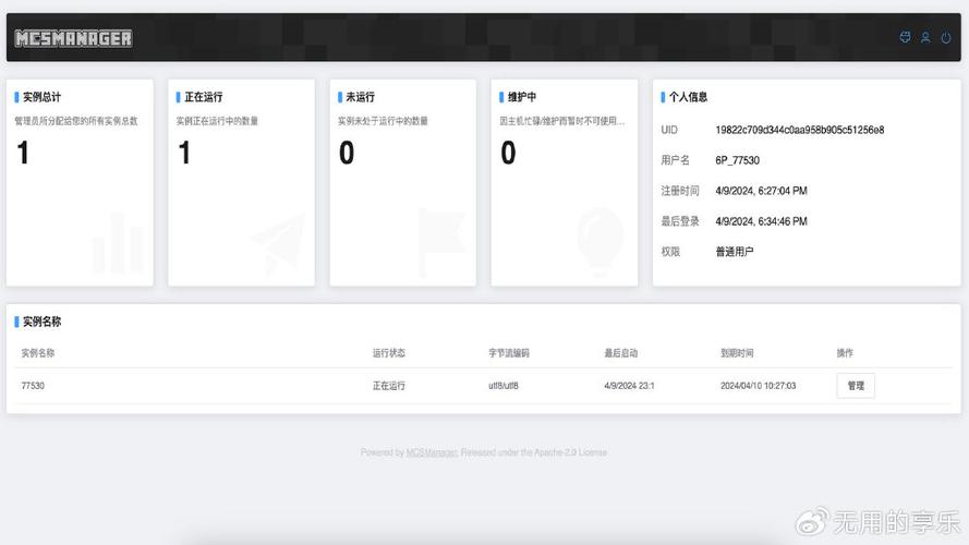 建网站什么服务器好用一点