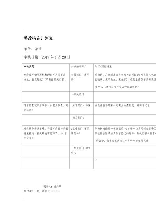 等保整改计划_整改基线