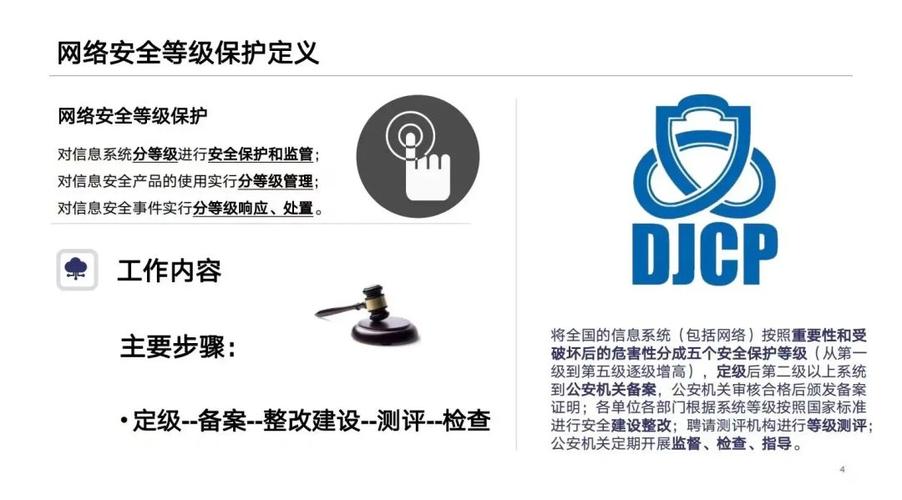 电力信息安全等级保护_开启熔断保护功能保护源站安全