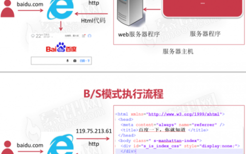 服务器回包为空，这究竟意味着什么？