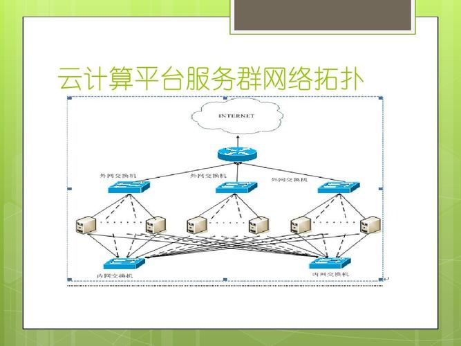 多线云服务器_配置云服务器实现多网卡多IP访问