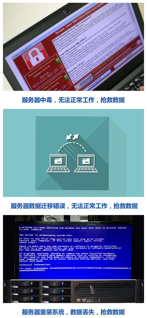 服务器数据恢复_恢复服务器数据