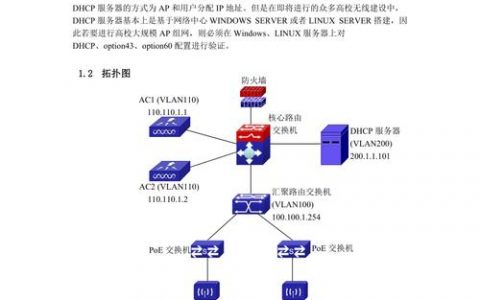 如何配置DHCP服务器以设置option43并确保Fit AP成功注册上线？