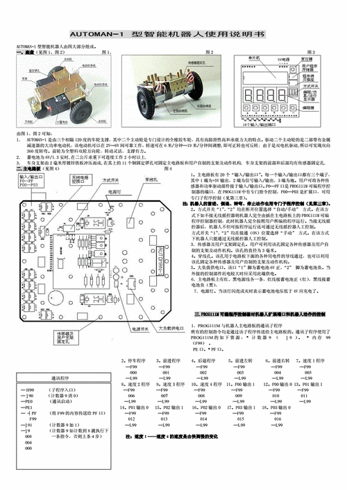 电销机器人智能_鉴权方式说明