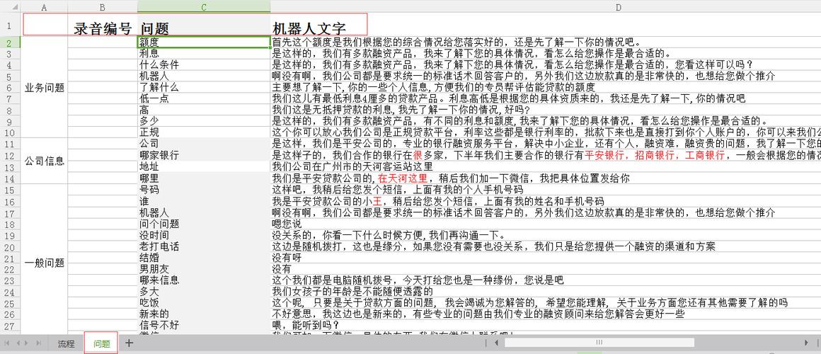 电销机器人有哪个_鉴权方式说明