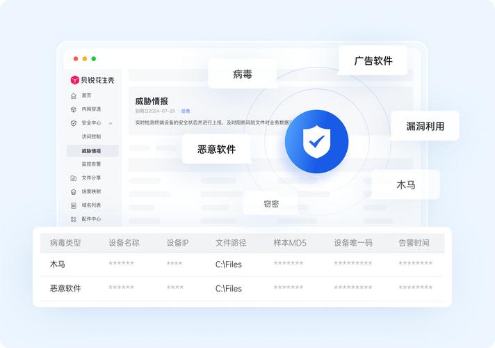 动态域名服务商_是否支持动态域名解析?