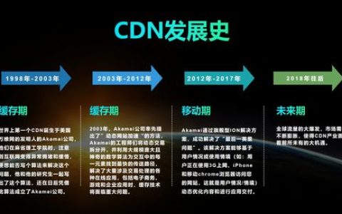 如何分析并理解短视频CDN的成本构成？