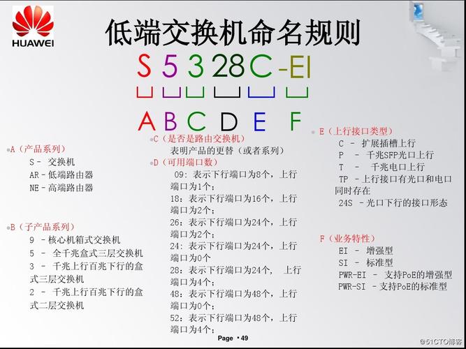 服务器配置出入站规则_规则配置
