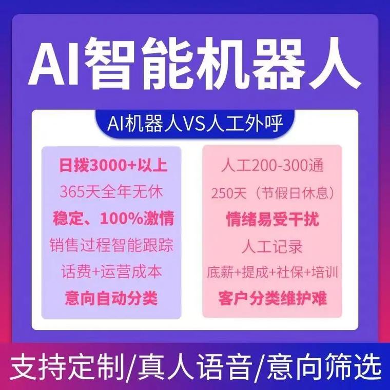 电话智能机器人报价_电话