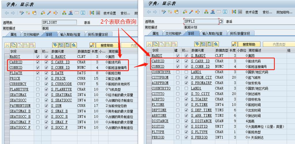 多表联合更新_多表连接查询