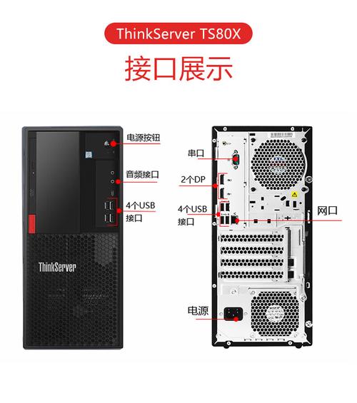 电脑服务器名称是什么样的