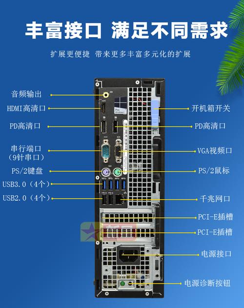 电脑服务器名称是什么样的
