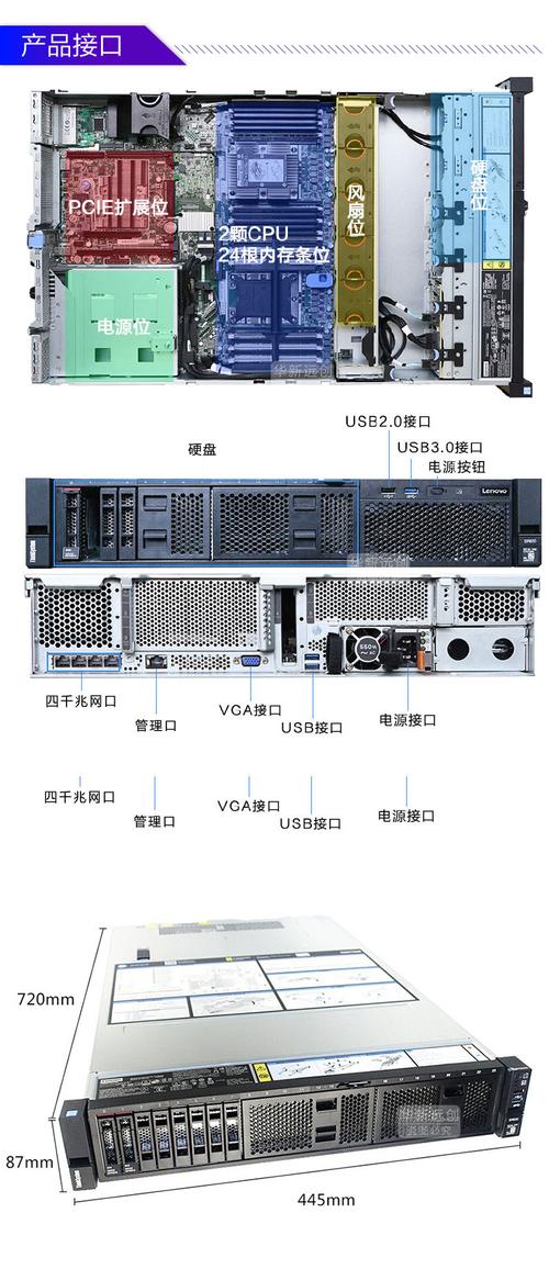 电脑服务器名称是什么样的