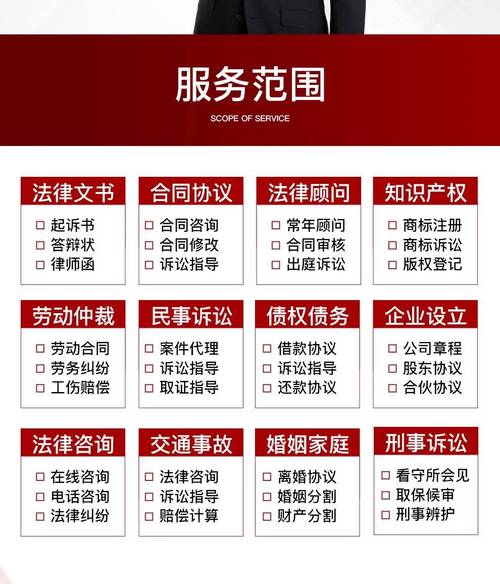 短信业务规则_业务规则