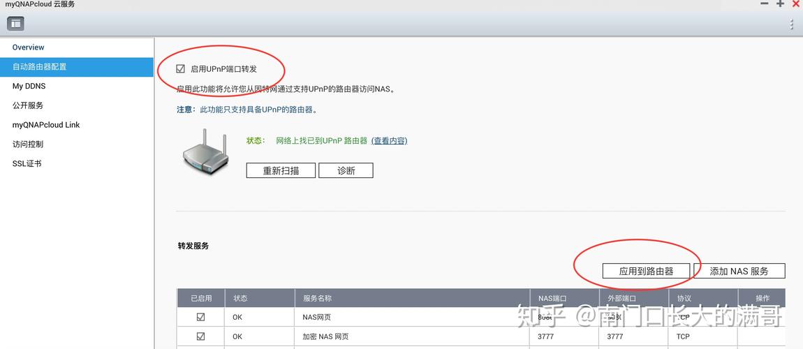 服务器配置好了怎么访问页面_配置页面