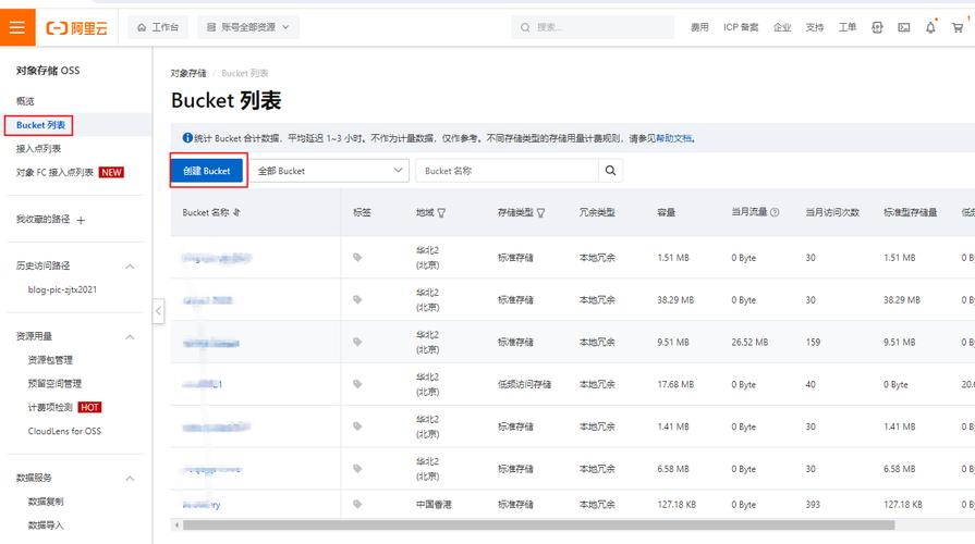对象存储面板_属性面板