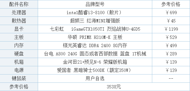 电脑主机报价_电脑端