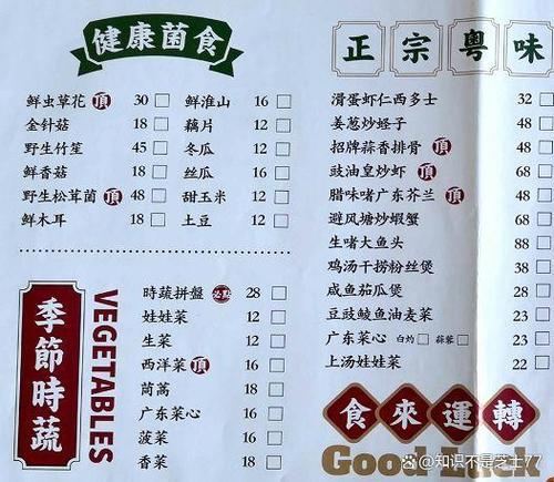 多级弹出菜单_菜单配置